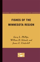 Fishes of the Minnesota Region