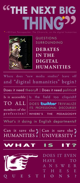 Digital Humanities infographic